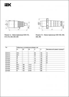 Вилка переносная ССИ-015 3Р+РЕ+N 16А 380-415В IP44 IEK
