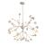 Подвесная люстра Candy A7274SP-36WH Arte Lamp Подвесная люстра Candy A7274SP-36WH Arte Lamp