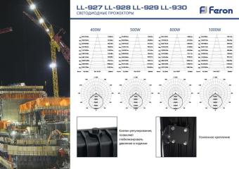 Прожектор сд LL-927  400W 6400K IP65 Feron